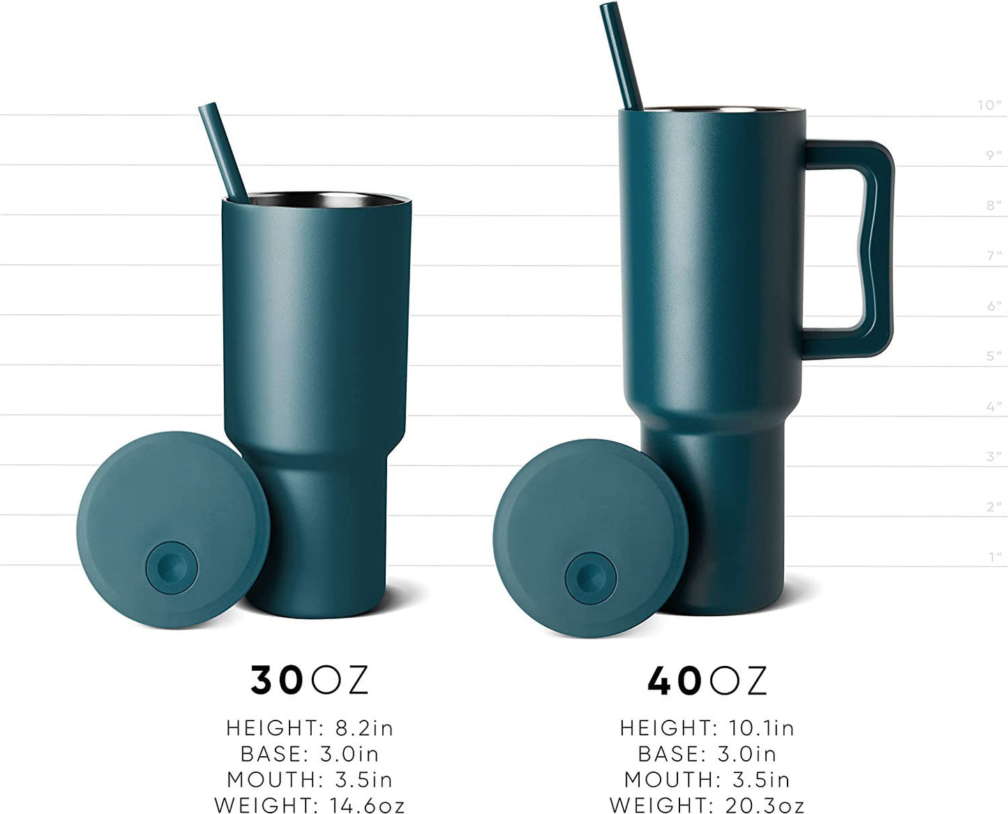 Botella De Agua De 1 Litro Con Asa Tapa Y Pajita 40oz Sin Fugas Termo