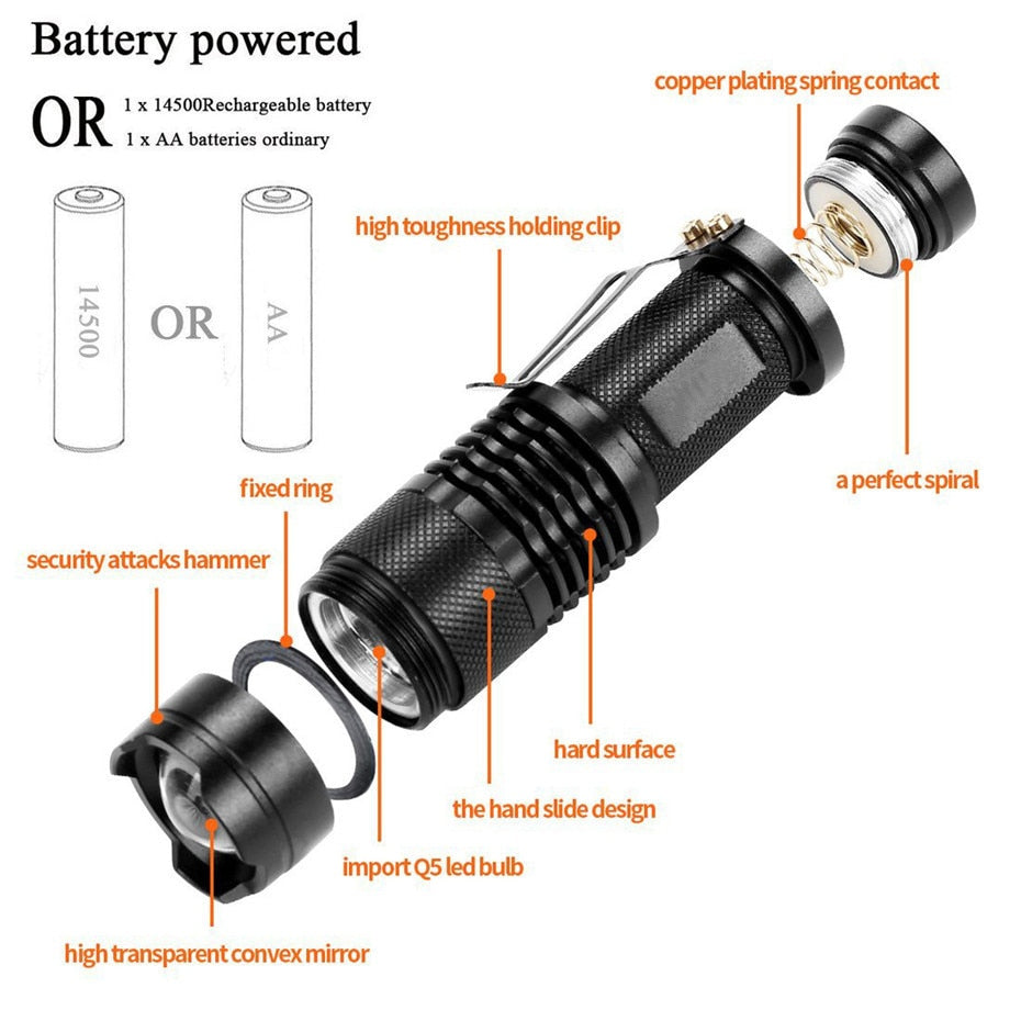 LED Flashlight Adjustable Zoom Focus