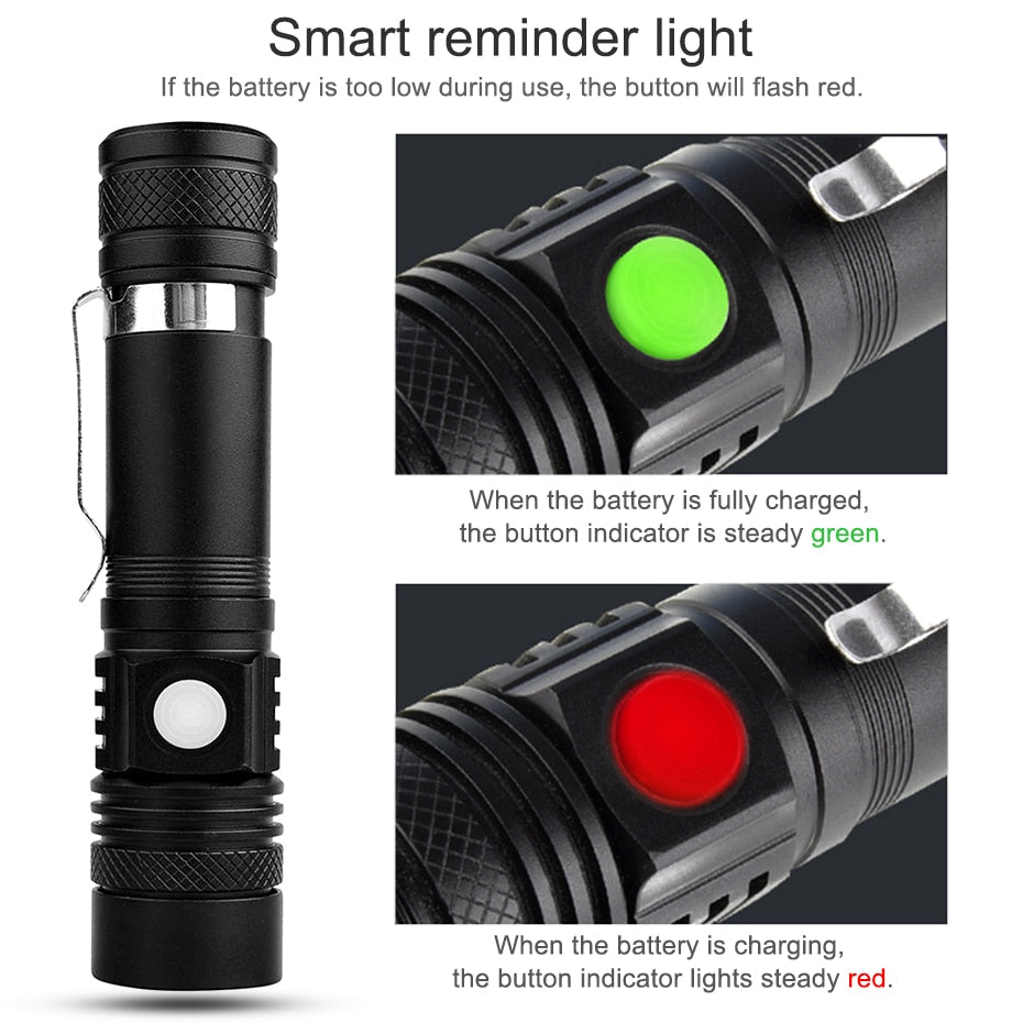 LED Flashlight Adjustable Zoom Focus